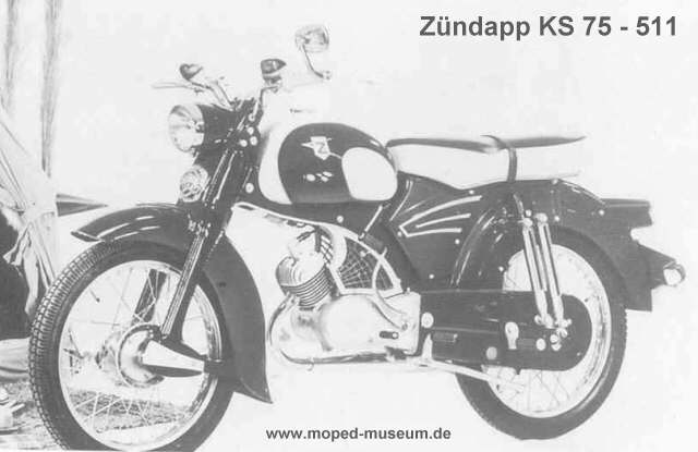 Zündapp KS 75
